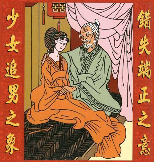 白话讲易经第五十四卦雷泽归妹卦如何处理亲情与理性的关系