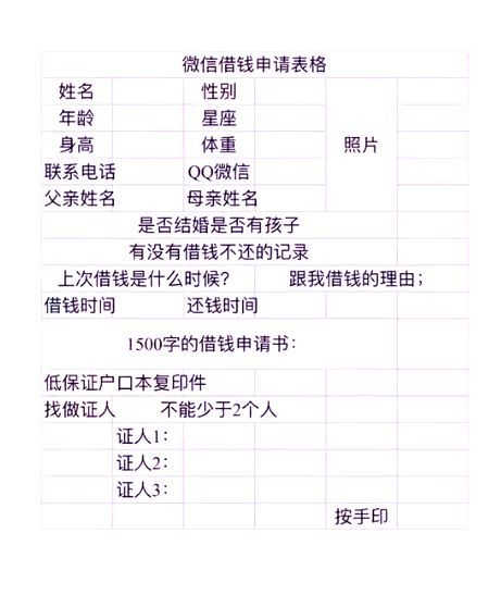 抖音上很火的微信借钱申请表小象喝饮料表情包