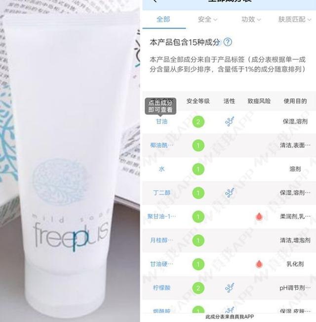 "长期清水洗脸"和"洗面奶洗脸,差距太明显,没有对比就没伤害