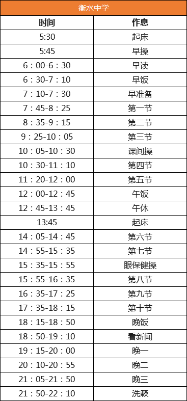 郑州外国语学校|全国29所重点中学作息表曝光，学霸都是怎样炼成的？