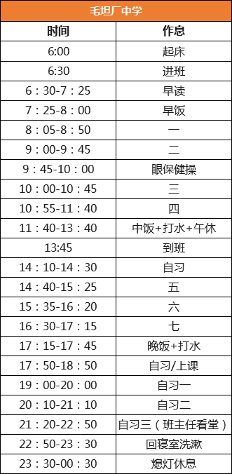 郑州外国语学校|全国29所重点中学作息表曝光，学霸都是怎样炼成的？