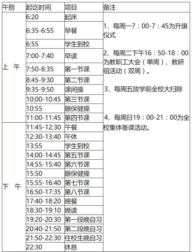 郑州外国语学校|全国29所重点中学作息表曝光，学霸都是怎样炼成的？
