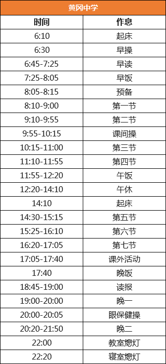 郑州外国语学校|全国29所重点中学作息表曝光，学霸都是怎样炼成的？