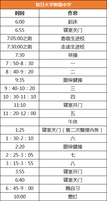 郑州外国语学校|全国29所重点中学作息表曝光，学霸都是怎样炼成的？