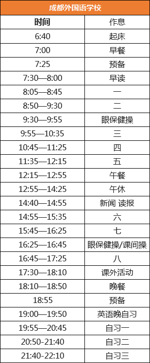 郑州外国语学校|全国29所重点中学作息表曝光，学霸都是怎样炼成的？