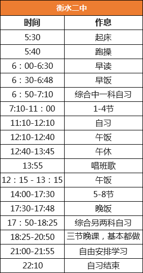郑州外国语学校|全国29所重点中学作息表曝光，学霸都是怎样炼成的？
