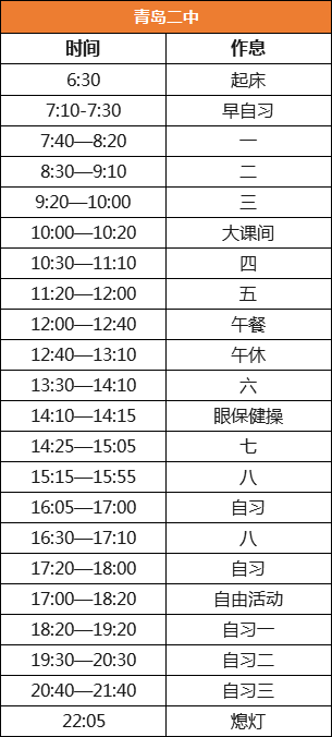 郑州外国语学校|全国29所重点中学作息表曝光，学霸都是怎样炼成的？