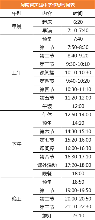 郑州外国语学校|全国29所重点中学作息表曝光，学霸都是怎样炼成的？