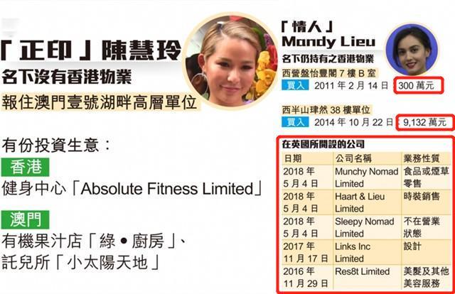 刘碧丽|浪子并无回头，向太陈岚惨遭打脸，陈慧玲积极备战“下半场”