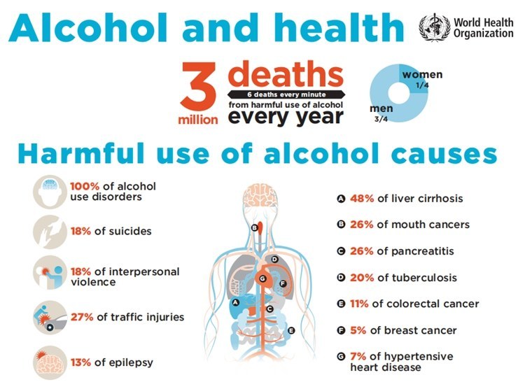 指南推荐 2019年世界胃肠病学会全球指南 胰腺囊性病变的诊治 摘译 每日头条
