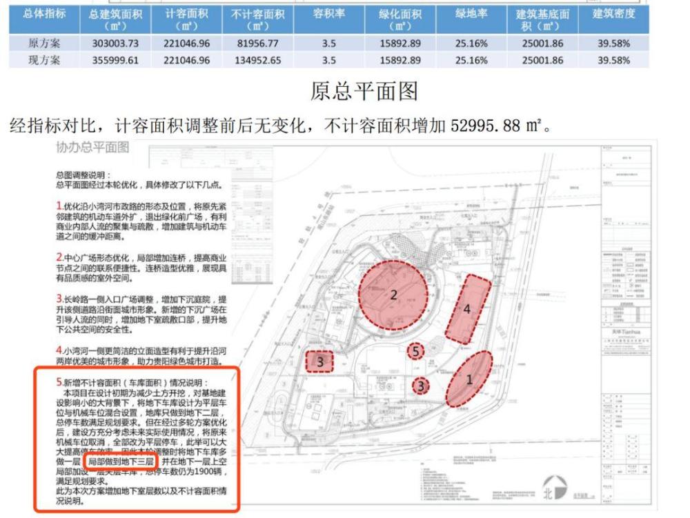 美的置业 惊魂 贵阳项目突发安全事故致8人遇难曾4登黑榜 腾讯新闻