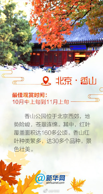 红叶观赏 地图来了 赶快收藏吧 腾讯新闻