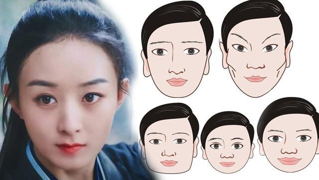 金型四方脸,或类四方脸.遇庚子年,金水主事.金再遇金是找到组织之象.