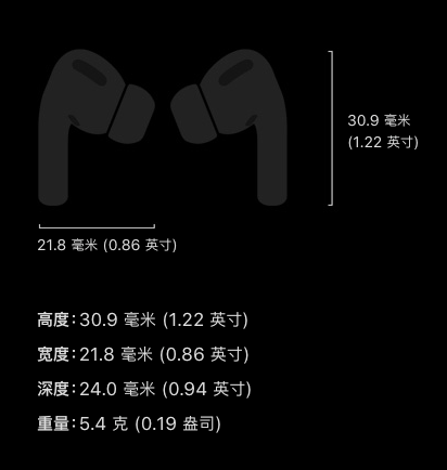 上手airpodspro的12小时降噪很强音质可以安卓也能用