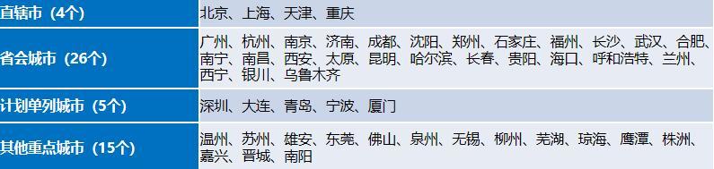 5g套餐资费哪家性价比最高 是中国移动5g智享套餐 腾讯新闻