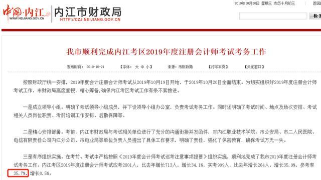 2019年各地区CPA出考率公布