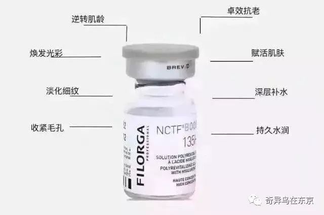 鼻唇沟纹怎么去除,去除鼻唇沟皱纹