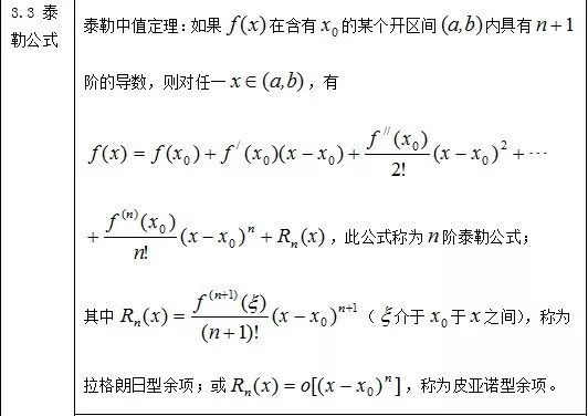 常用泰勒公式及展开小专题 腾讯新闻