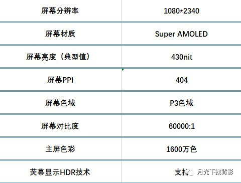 iqoo neo 855版性能全面评测 同价位段首选