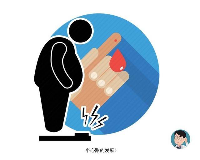 肥胖|肥胖又添新罪名？9000万中国胖子，这3个疾病很难“避开”！