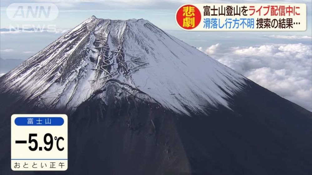 富士山 滑落 身元