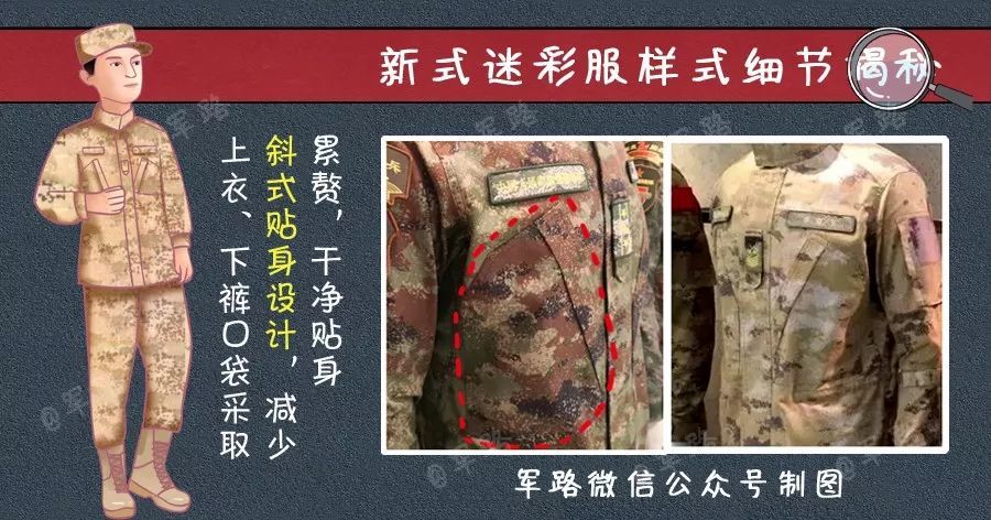 细节梳理六:领章改为套式军衔,类似以前的套式肩章,佩戴位置也发生了