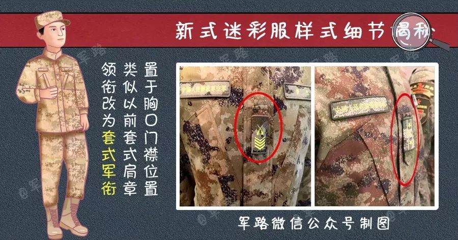 图解来了新式迷彩服样式及细节曝光