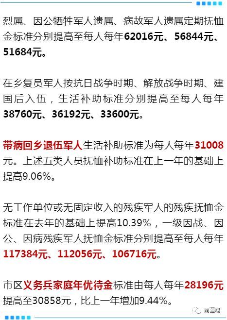 11月传来喜事 退役军人多补发7个月的补助金 腾讯新闻