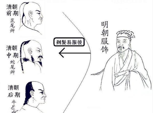 我们能够看到剧中男子的发型是阴阳头,也就是前半部分全部剃光,而后面