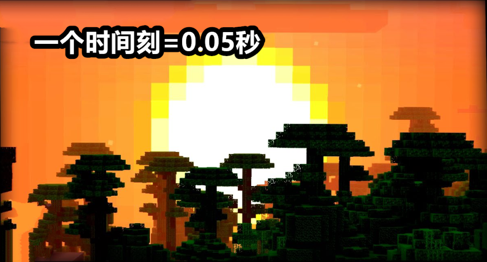 颠覆你理性认知的事实 一亿万年后 Minecraft会变成真实世界 腾讯新闻