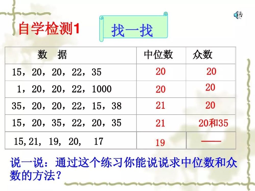 北师大版八上数学6 2 中位数与众数知识点精讲 腾讯新闻