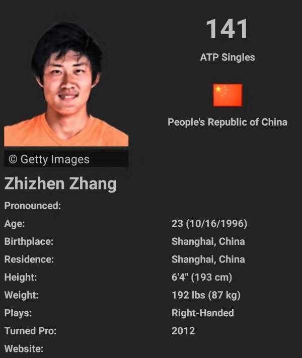 世界第141位！张之臻距离中国男网的最高排名一步之遥