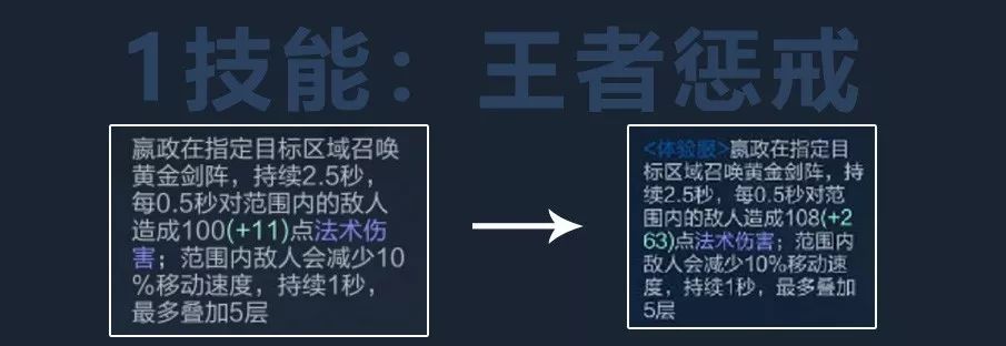 1技能: 王者惩戒