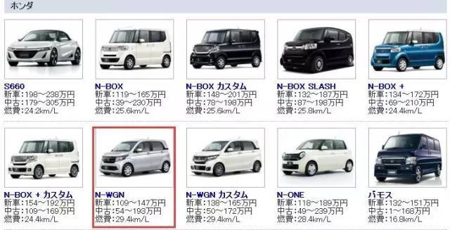 上汽通用五菱产销双降国产微面不行了 腾讯新闻