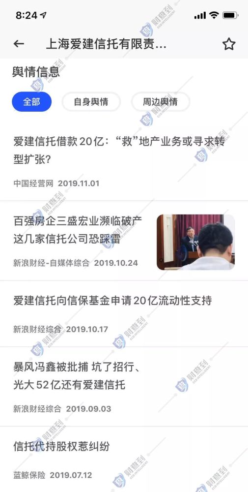 连夺发行冠军的爱建信托寻求输血，盘盘竟已踩了那么多雷！