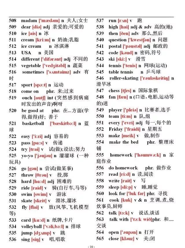 特级英语老师整理 初中英语1744个单词大全 学霸必备 腾讯新闻