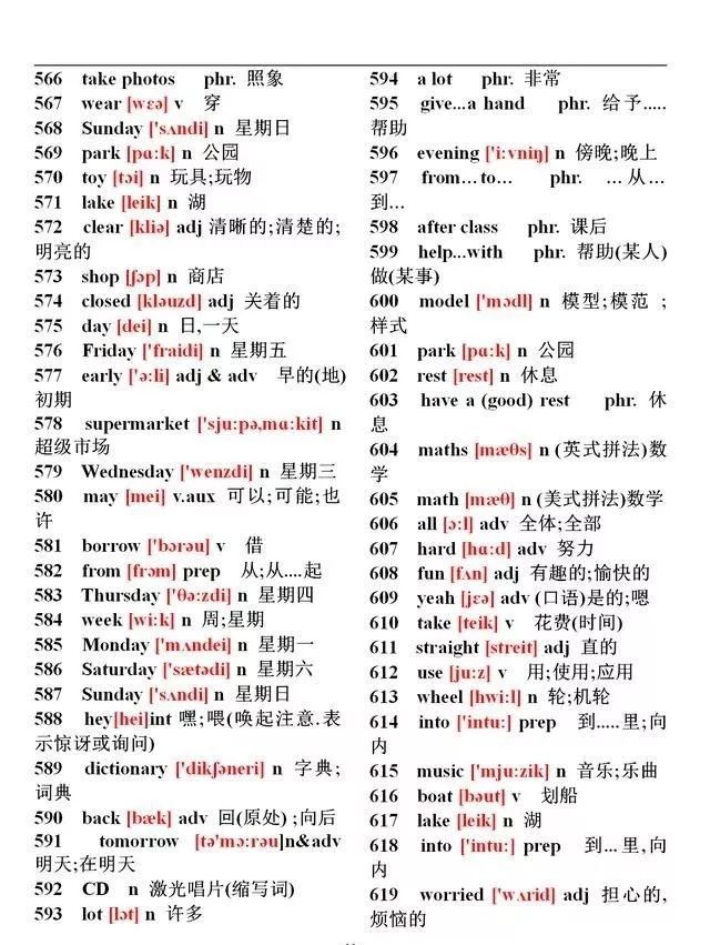 特级英语老师整理 初中英语1744个单词大全 学霸必备 腾讯新闻