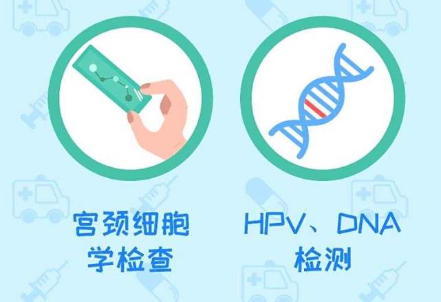 女性担心感染hpv去医院怎么检查医师给的3条建议很实用