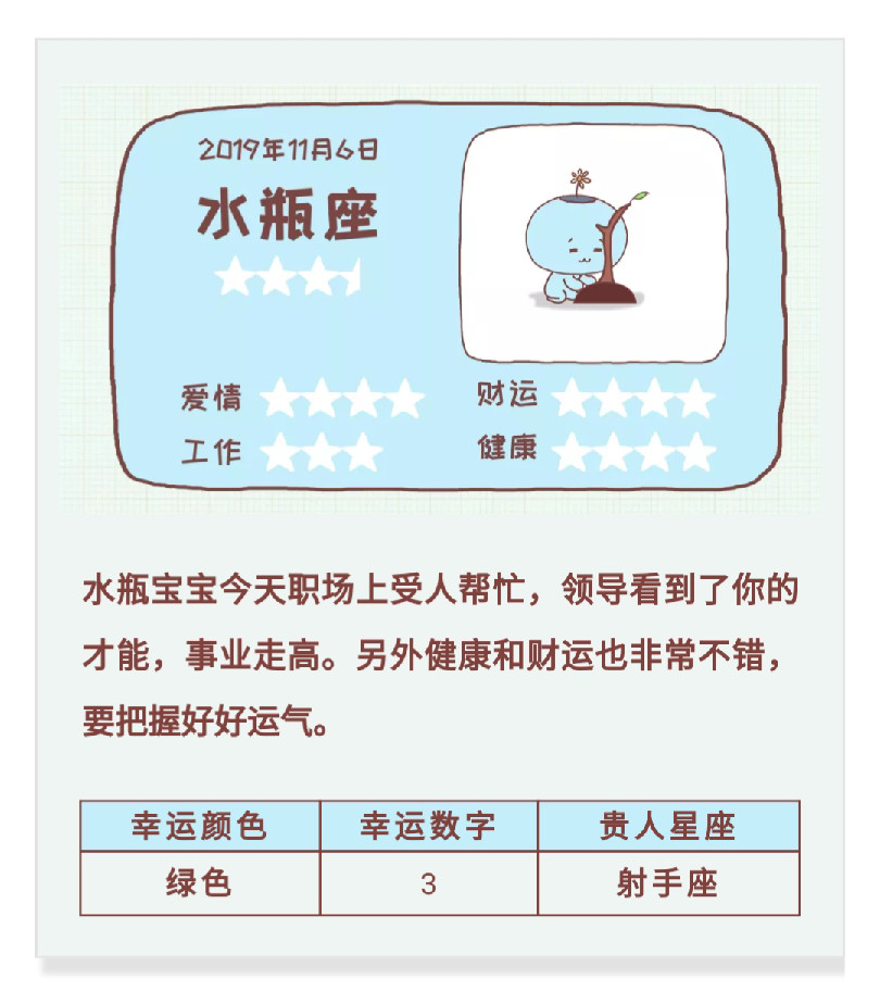 11月6日运势 12星座大爆发 左手爱情右手财富 腾讯新闻