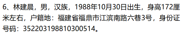 a级通缉令!看到这20人赶紧报警