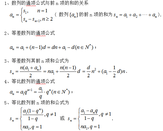 高中数学 公式 技巧 例题 搞定数列专题 腾讯新闻