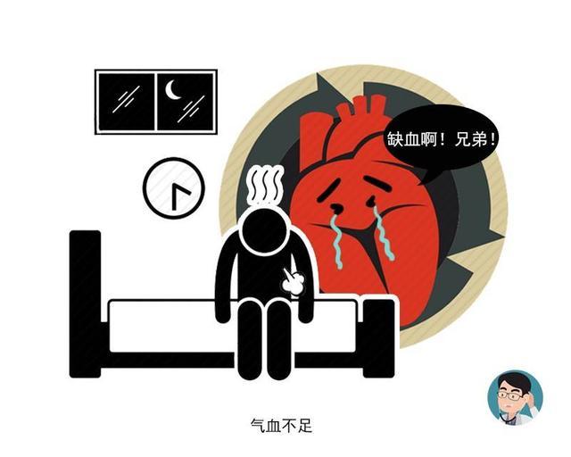 心肌梗塞|演员谢园心梗去世：心梗总是来势汹汹？牢记5个危险信号，能保命