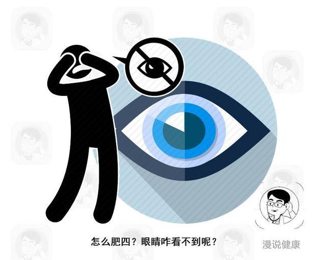 脑梗塞|脑梗来临，脸上会有3个“暗示”！请你务必牢记，关键时刻能救命