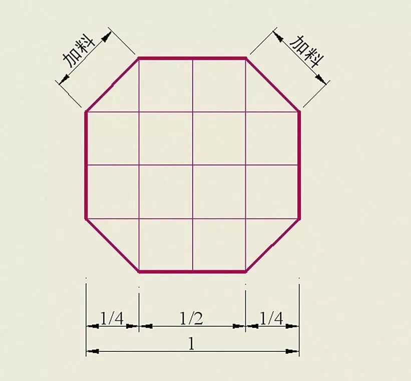 古建大成 没有数学基础的古代木匠 设计的八角亭居然涉及无理数 腾讯新闻