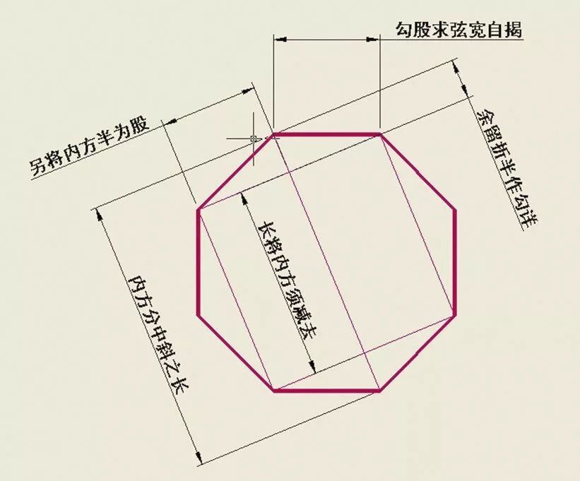 古建大成 没有数学基础的古代木匠 设计的八角亭居然涉及无理数 腾讯新闻