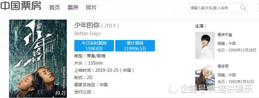 易烊千玺出演 少年的你 男一号 被周冬雨评为赏心悦目 腾讯新闻