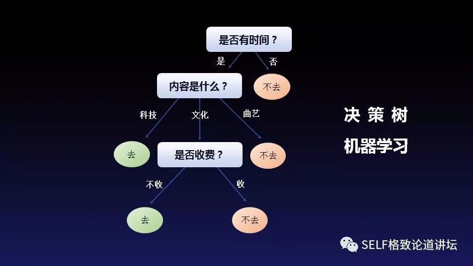 快递|双11在即，你操心你的快递吗？这个方法让你的快递更快到家