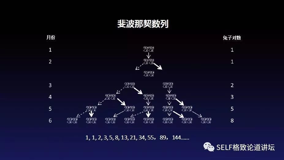 快递|双11在即，你操心你的快递吗？这个方法让你的快递更快到家