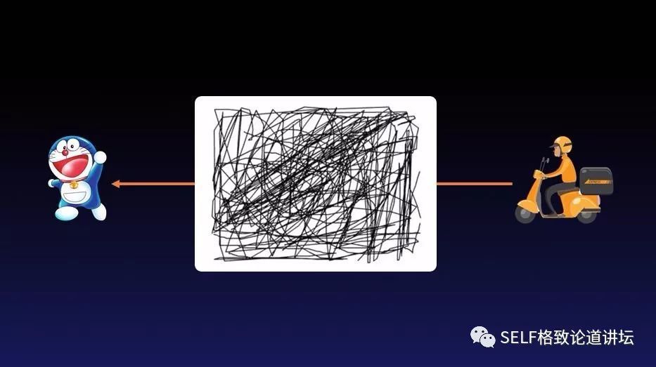 快递|双11在即，你操心你的快递吗？这个方法让你的快递更快到家