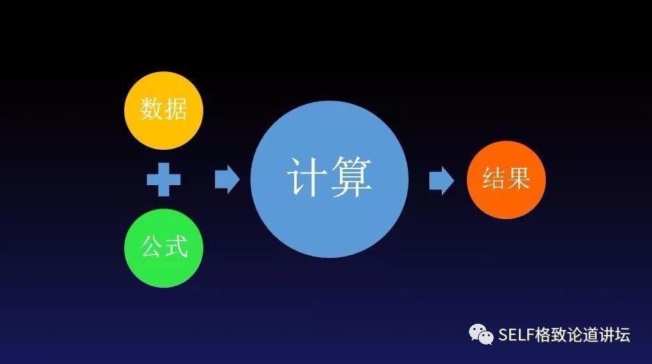 快递|双11在即，你操心你的快递吗？这个方法让你的快递更快到家